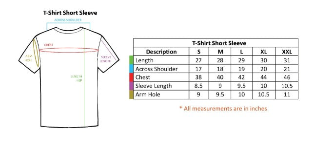 Inner Engineering - Technologies for wellbeing T Shirt